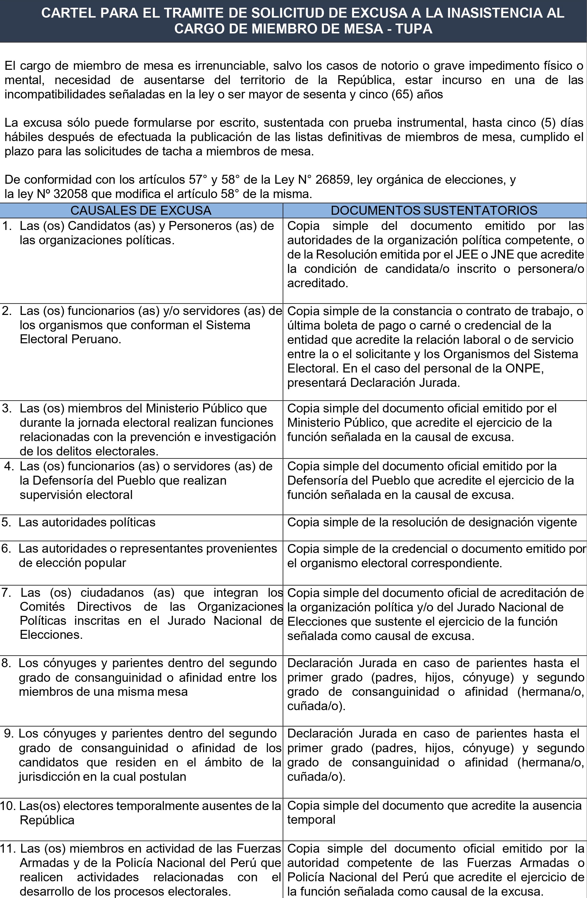 1 CARTEL PARA EL TRAMITE DE SOLICITUD DE EXCUSA 2026_page-0001.jpg